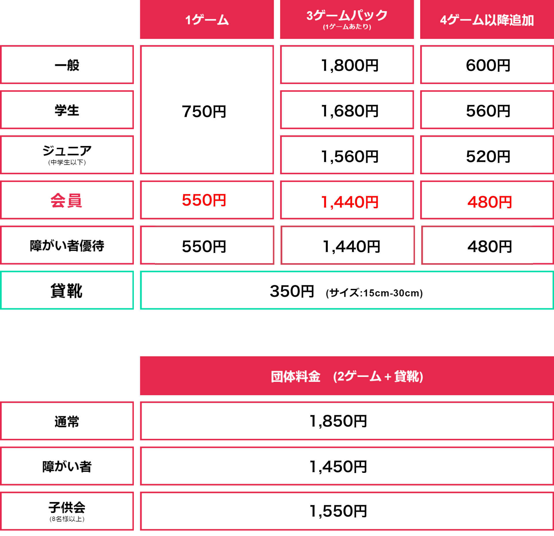 Bowling Fee – 年中無休｜呉市でボウリングといえば呉マリンボウル！
